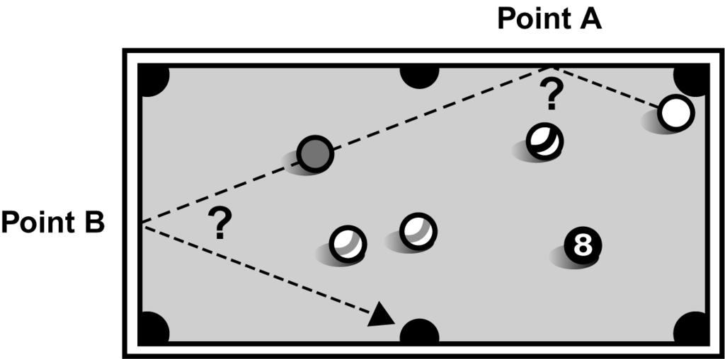In a game of basketball, the ball is bounced (with no spin) toward a player at an angle of 40 degrees to the normal. What will the angle of reflection be? Draw a diagram that shows this play.
