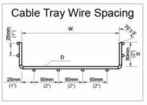 Wire Mesh Cable Tray Wire Mesh Cable Tray Construction Material: