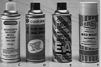 Figure 26 - Examples of silicone spray Silicone oil: It is mainly used when it is necessary to take off rubber inserts from the wax pattern, before opening the mould.