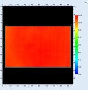 temperature distribution Algorithm CA-Mura determines the luminance distribution and chromaticity distribution from the XYZ data measured by the 2D Color Analyzer, and