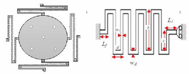 80 Photonic Sensors resonant frequency of the springs design is completely independent of residual stress value, while there is a large stress dependence for simple straight torsional rods with the