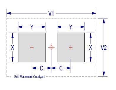 Table 3 Chip Capacitor Land Pattern Design Recommendations per IPC-7351 EIA Size Code Metric Size Code Density Level A: Maximum (Most) Land Protrusion (mm) Density Level B: Median (Nominal) Land