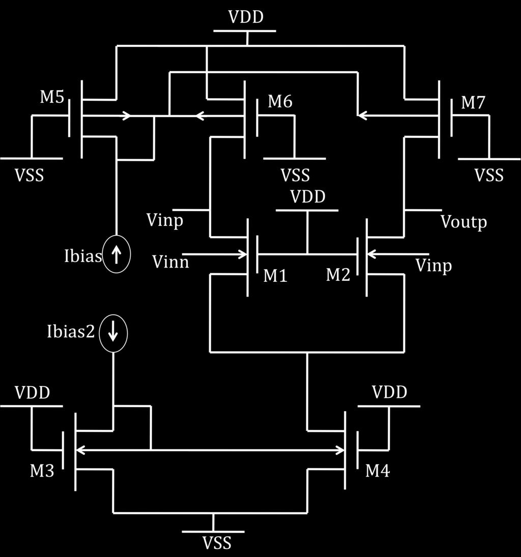 Huda 12 Figure 6: Schematic of the differential in differential out amplifier The gates of the NMOS transistors are tied to V DD and the gates of the PMOS transistors are tied to V SS to ensure the