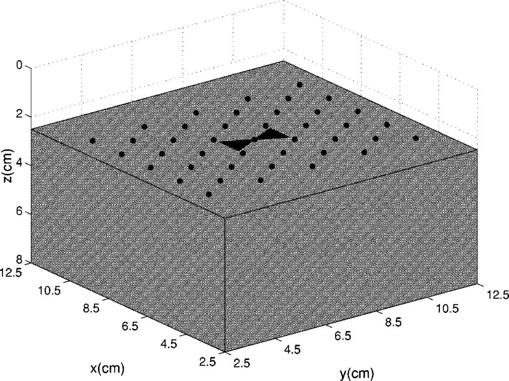 814 IEEE TRANSACTIONS ON BIOMEDICAL ENGINEERING, VOL. 49, NO. 8, AUGUST 2002 Fig. 2. Arrangement of antenna array for planar and cylindrical systems.