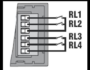 ..20 ma + 2 relays - - M20429 Module 2 relays Features Relay Nominal AC Current Maximum voltage Maximum resistive load