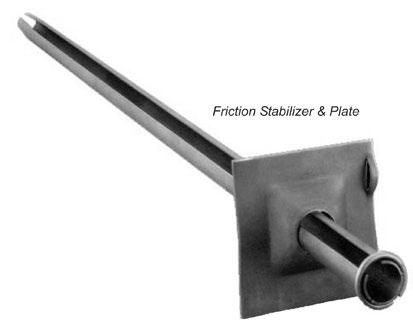 Installation Quality Guidelines Friction Stabilizers The following are items to be aware of when using/installing friction stabilizers: Type of Ground - The nature of the ground must be evaluated.