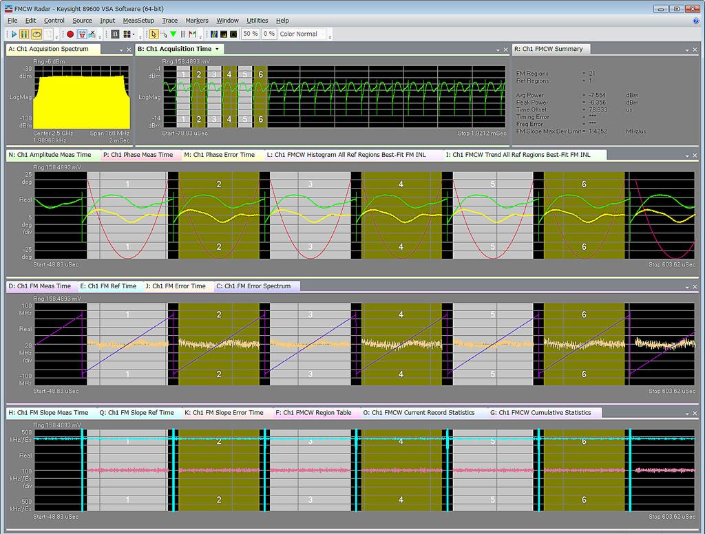 04 Keysight 89601B/BN-BHP FMCW Radar Analysis, 89600 VSA Software - Technical Overview FMCW radar analysis in spectrum and time domains Keysight 89600 VSA software has various analysis capabilities