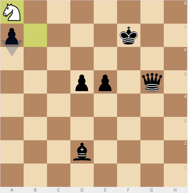 However, our engine was unable to see that far, and because of the nature of the evaluation function couldn t see any difference between the pawn being on a3 and a4.