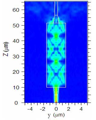 domain. Simulation results for devices on the SOI channel waveguide using the 3D-FDTD method can achieve a very high accuracy.