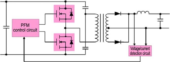 switching operation which compromises the phase factor and may cause noise and other disturbances to external devices due to the harmonics that are reflected back to the AC input side.