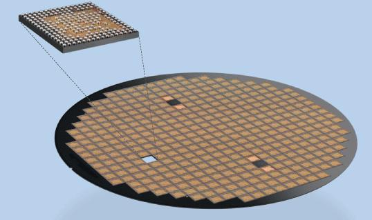Infineon EWLB Fan-out Technology Reconstructed Wafer Based Fan-Out Technology Managed Expectations: (Near Term) Managing