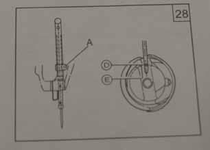 This picture shows correct location. Loosen Needle bar connecting screw A.