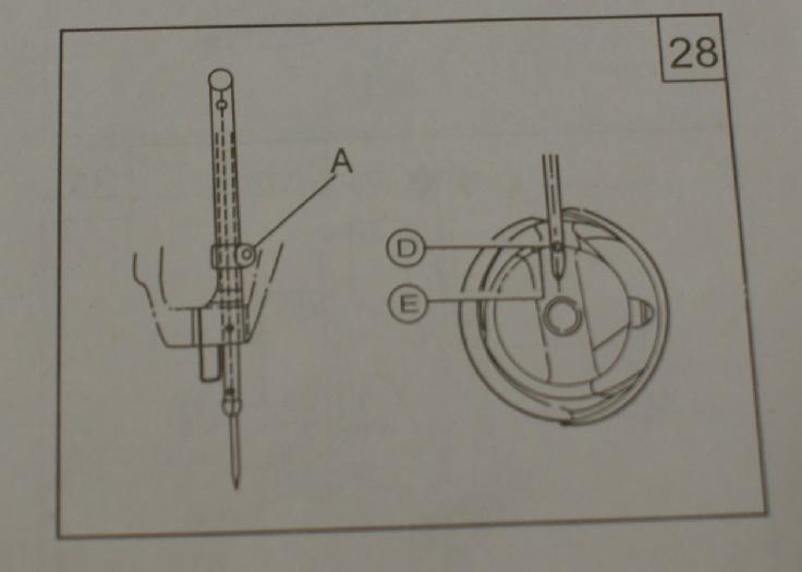 See figure 84 Step 6: If the needle is not stopping in the correct position you will need to proceed to the next step.