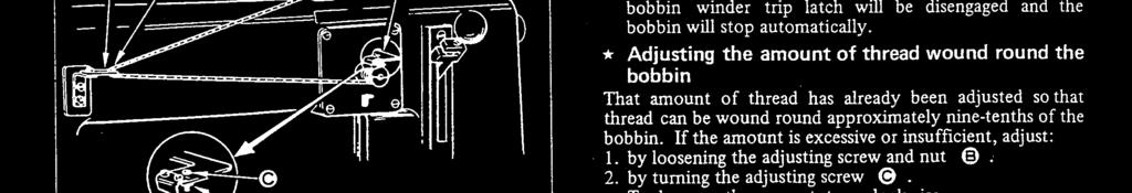 Remove the bobbin being careful to leave the light weight beehive shaped bobbin push spring