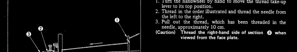 Pull the thread over the top and between the two tension disks of the upper tension assembly # (B). 5. Then pull additional thread through the thread guide # (C). 6.