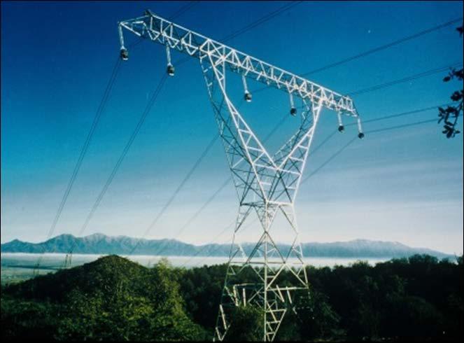 Network Challenges Shifting transmission system Synchronous generation