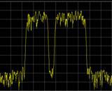Spectrum analyzer Up converter Noise source IF LO RF Band stop filter DUT CW signal generator Figure 3.