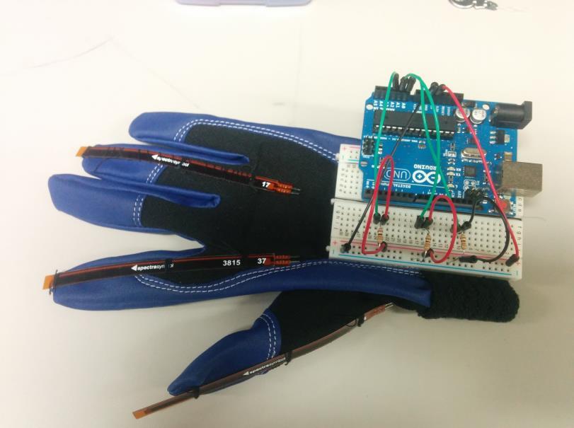 So, for make the glove, I used different component : - A glove - Arduino uno - Breadboard - 3 Bend sensors - 3 resistors So, for modify x axe, I put a bend sensor on the