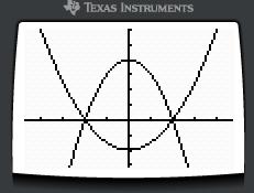 14. A rectangle is drawn with sides parallel to the coordinate axes and with its upper two vertices on the parabola and