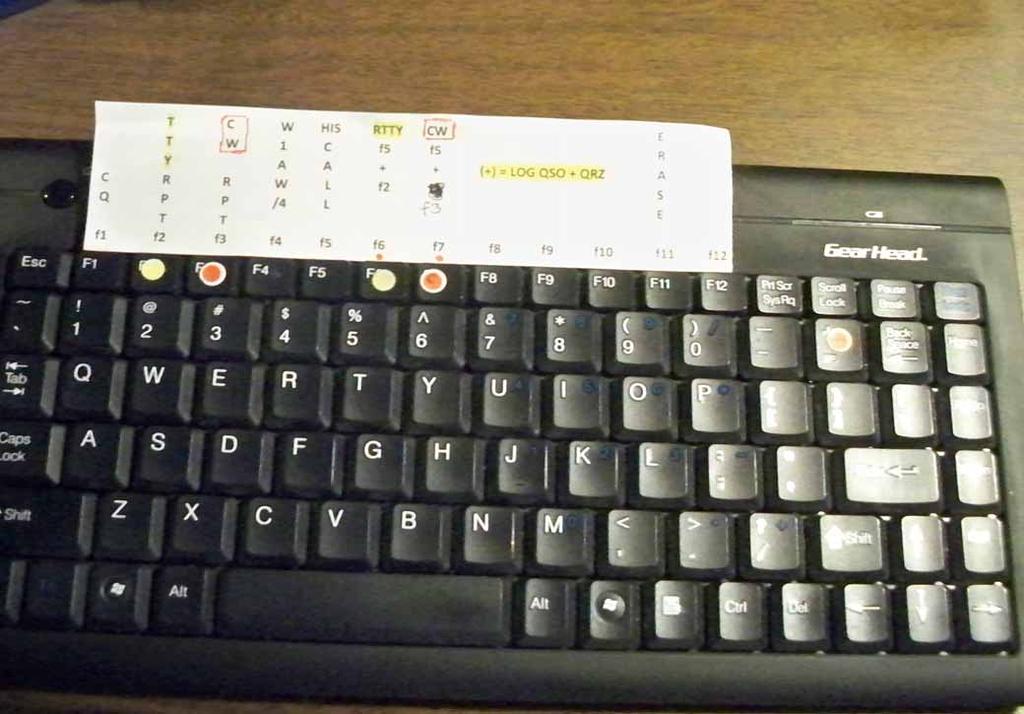 Make a cheat sheet to put above your (f) keys