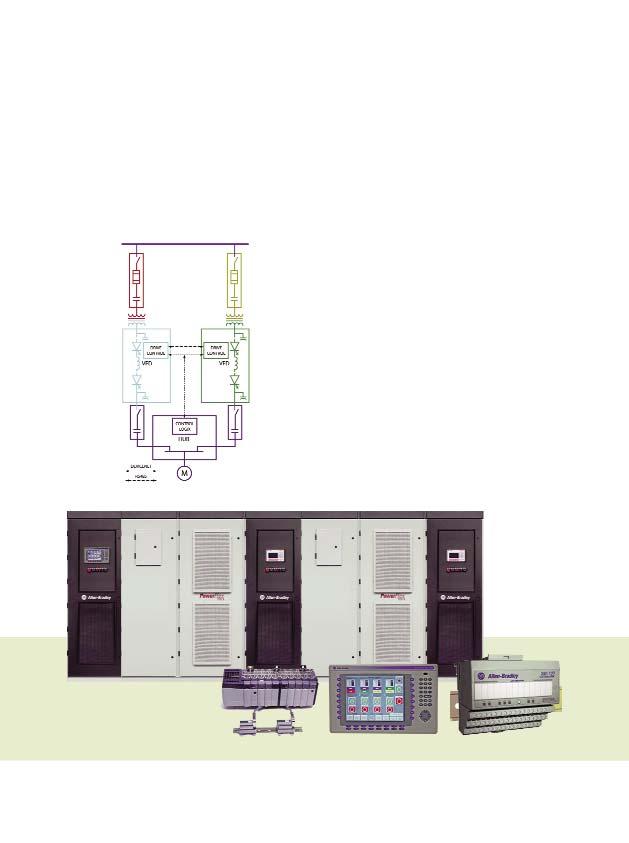 EXTENDED HORSEPOWER To accommodate higher horsepower applications up to 34,000 hp (25,400 kw), Rockwell Automation has designed a modular drive system that allows you to add drives until the drive