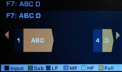 Factory Preset Display Description F7 Channels A, B, and C parallel; D separate Suitable for a high-power 2Ω full-range loudspeaker load and a separate full-range loudspeaker load of any impedance 2Ω