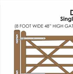 Build a Better Gate with Free Plans Step 3 -