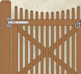 com Let us help you make a very strong, sag resistant wood gate.