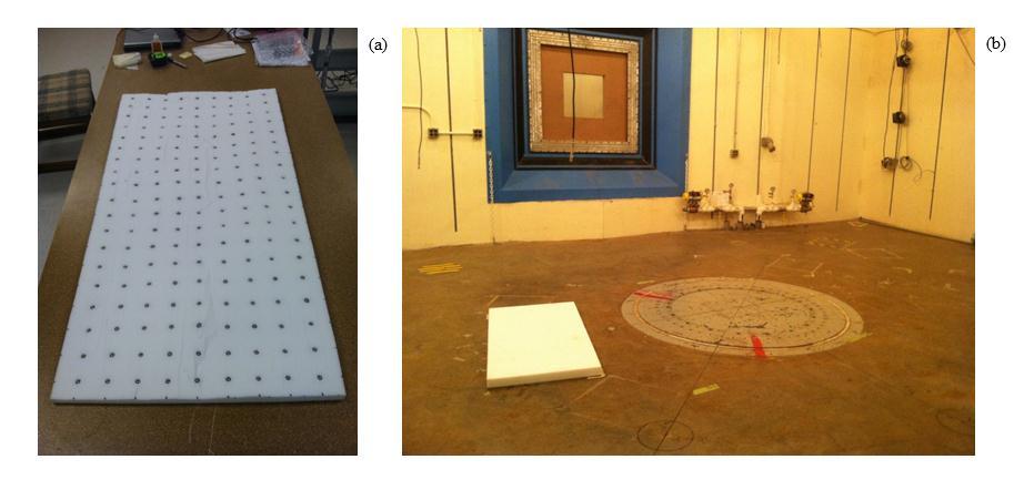 This study uses the ASTM International test method for the measurement of sound absorption in a reverberation room by measuring the decay rate [43].