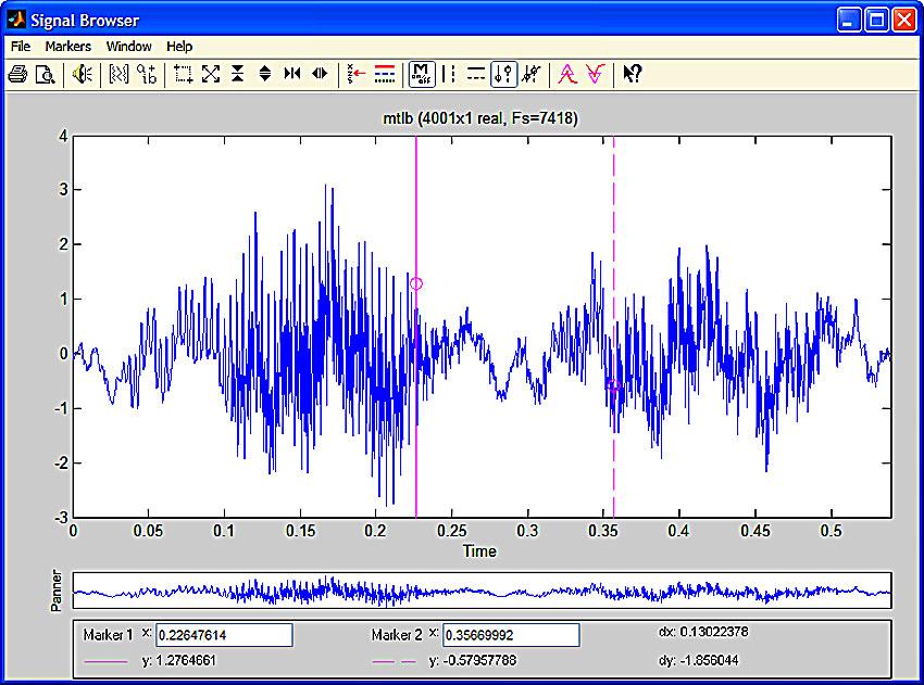 Visualizing a speech signal in the time domain using the Signal Browser interface in the Signal Processing Tool (SPTool).