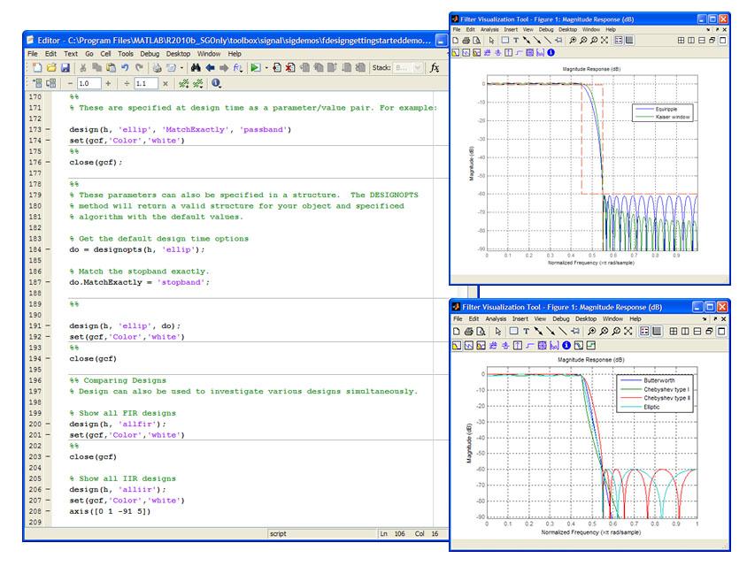 MATLAB code and corresponding plots for FIR (top right) and IIR (bottom right) filter design using algorithms in Signal Processing Toolbox.