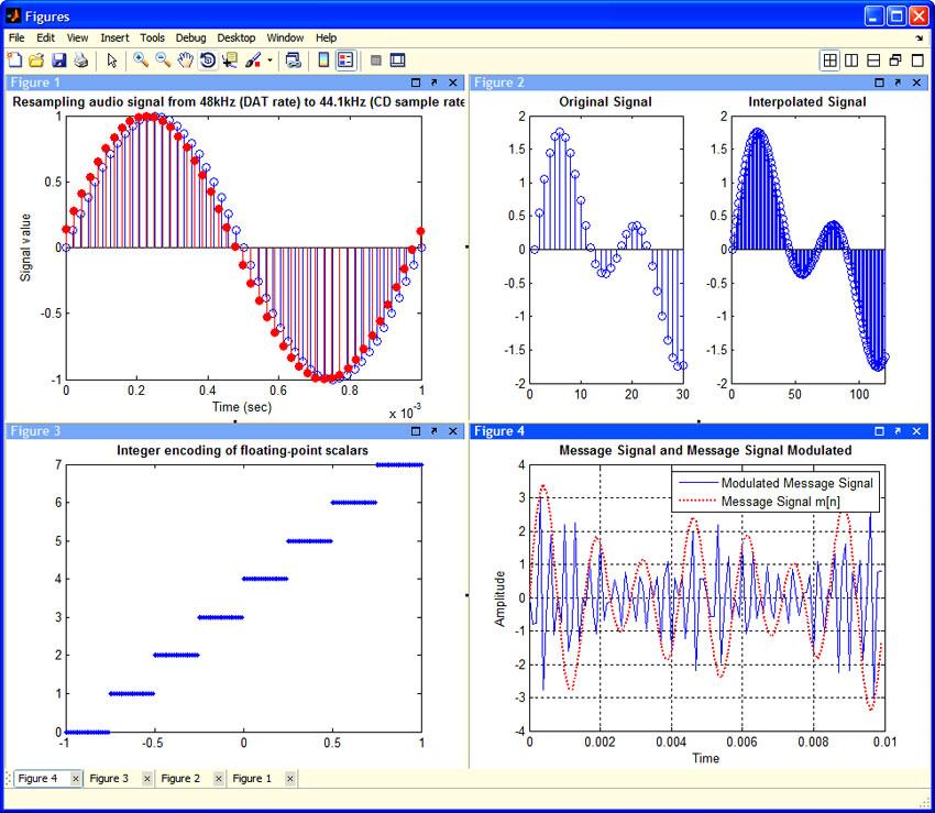Common signal processing techniques implemented using toolbox functions.