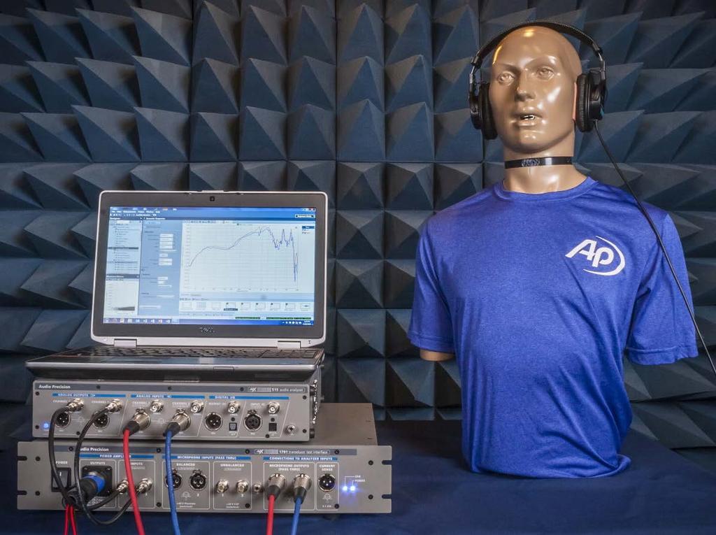 Figure 5. An example of a Head and Torso Simulator called KEMAR, made by G.R.A.S Sound and Vibration.
