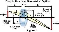 From The Physics Classroom s Teacher Toolkit http://www.physicsclassroom.com/teacher-toolkits Teacher Toolkit Topic: Image Formation by Lenses Objectives: 1.