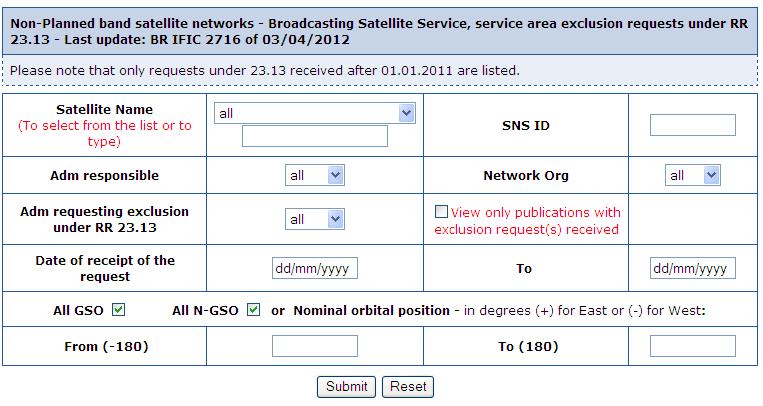 SNL BSS SERVICE AREA EXCLUSION Provide to users information: On requests for Broadcasting Satellite Service, service area exclusion Requests are