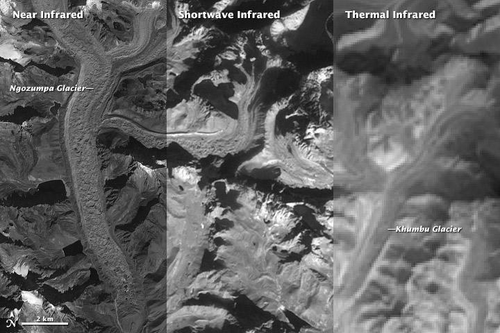source of energy ACTIVE (flash photo, radar, lidar) NIR, SWIR, TIR of Ngozumpa glacier,