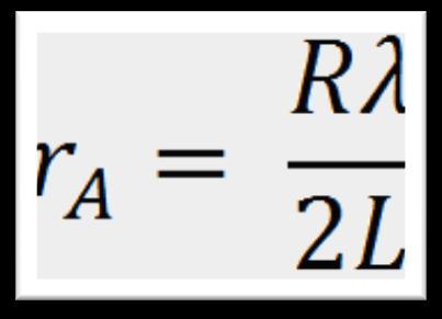 Azimuth Resolution Angular horizontal beam width of a real-aperture radar is: http://www.csr.utexas.edu/projects/rs/whatissar/sar.