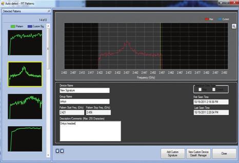Unique Identification for any RF Interference Source Users who own RF spectrum analyzers usually have to depend on the vendor to create default signatures or classifications for the detection and