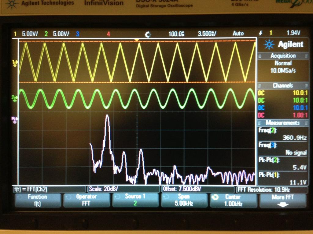 Figure 19 - Low Pass Filter of Triangle Wave This screenshot illustrates how the triangle waveform s sharp peaks are attenuated by the low pass filter and consequently modifying the output sound to