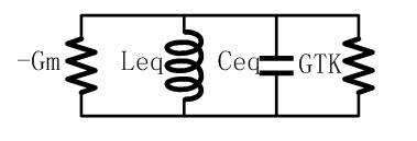 3.3.3 Frequency tuning As the name voltage-controlled oscillator suggests, we need to have a mechanism to control the output frequency.