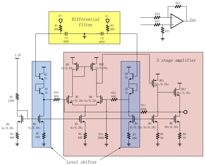 Fig. 4.9 Operational amplifier configuration Fig. 4.10 Differential filter and differential to single-ended converter The components values are shown in Fig.