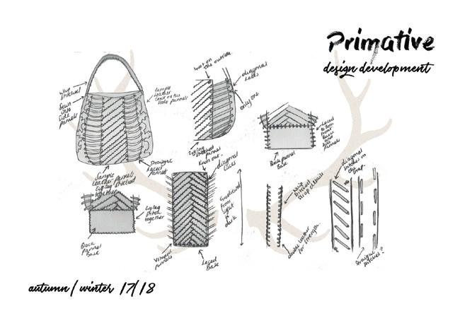 Footwear and Accessories Example of technical drawings by Rebecca Rodgers Designed for students who are driven to forge successful creative careers in Footwear and Accessories within the fashion and