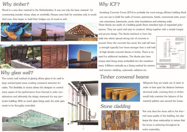 Architectural Technology Example of Material and technology research Our main interest is in your potential as a prospective student and future Architectural Technology professional.