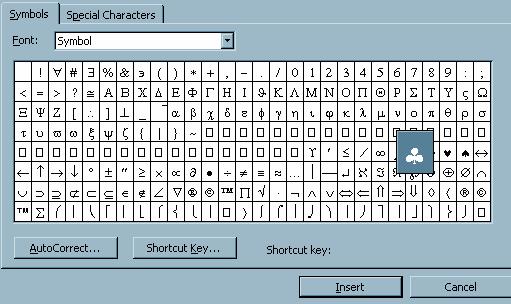 3.2.1.4. Cunoştinţe necesare: Introducerea unor caractere/ simboluri speciale Marea majoritate a caracterelor de care este nevoie într-un text sunt disponibile direct de la tastatură.