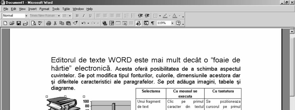 Windows. Editorul de texte WORD este mai mult decât o foaie de hârtie electronică. Acesta oferă posibilitatea de a schimba aspectul cuvintelor.