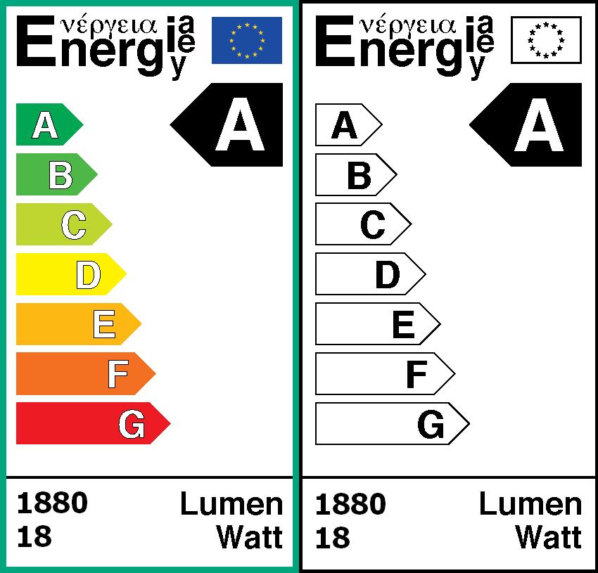 EU Energy label classification With the measurement results of the luminous flux and the consumed power the classification on energy efficacy