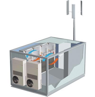 Telecommunication Radio Base Stations: The QI-POWER-485-LV (Low Voltage) has a Voltage measurement range