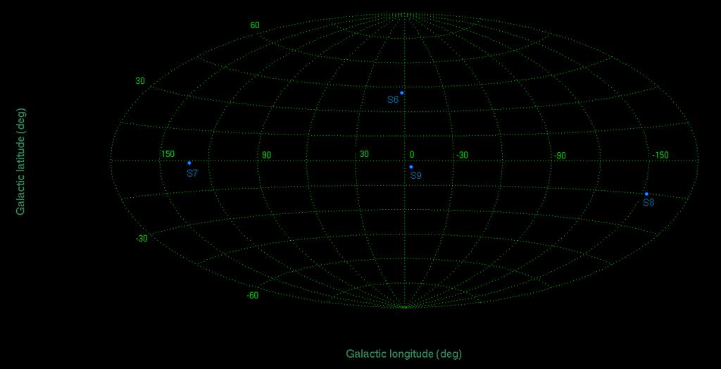 Astronomy: Standard Regions Four regions of hydrogen emission recommended for equipment calibration and establishing brightness temperature scales for comparison of HI surveys Spectra of these