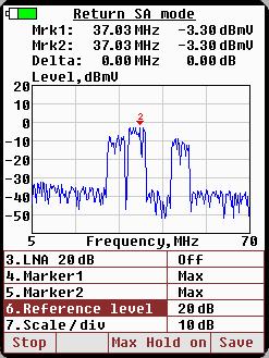 Always make sure the LNA is Off when watching normal level signals. Reference level change The reference level can be changed to view signal details especially when the scale of 5dB/div is used.