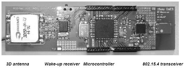 Solution Atmel Microcontroller: